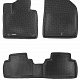 3D коврики Euromat для HYUNDAI Santa Fe IV